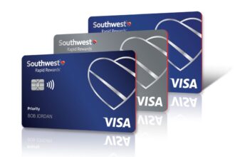 Who is the bank for Southwest credit card?