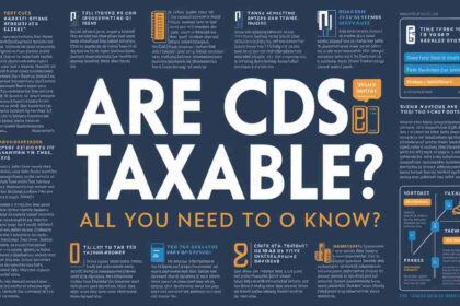 Are CDs taxable in the U.S.?