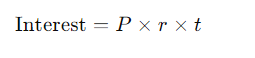 Interest vs Compound Interest: The KEY Difference